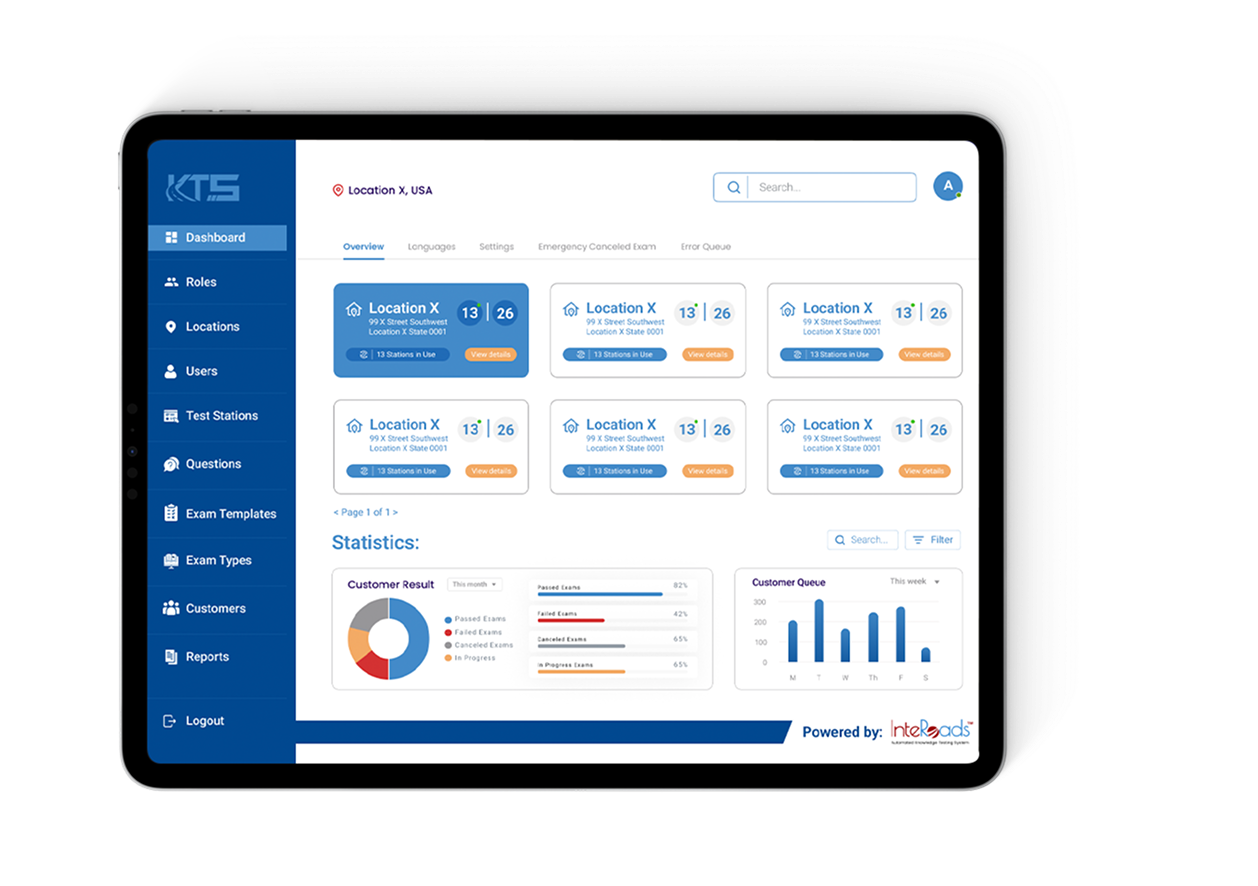 Knowledge Testing System Dashboard