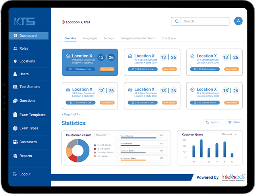 InteRoads Dashboard
